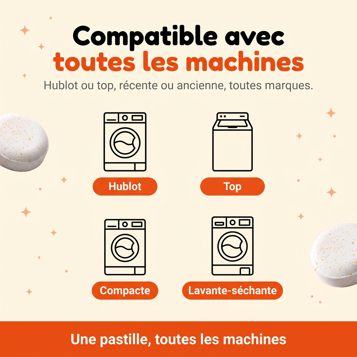 Compatible avec toutes les machines