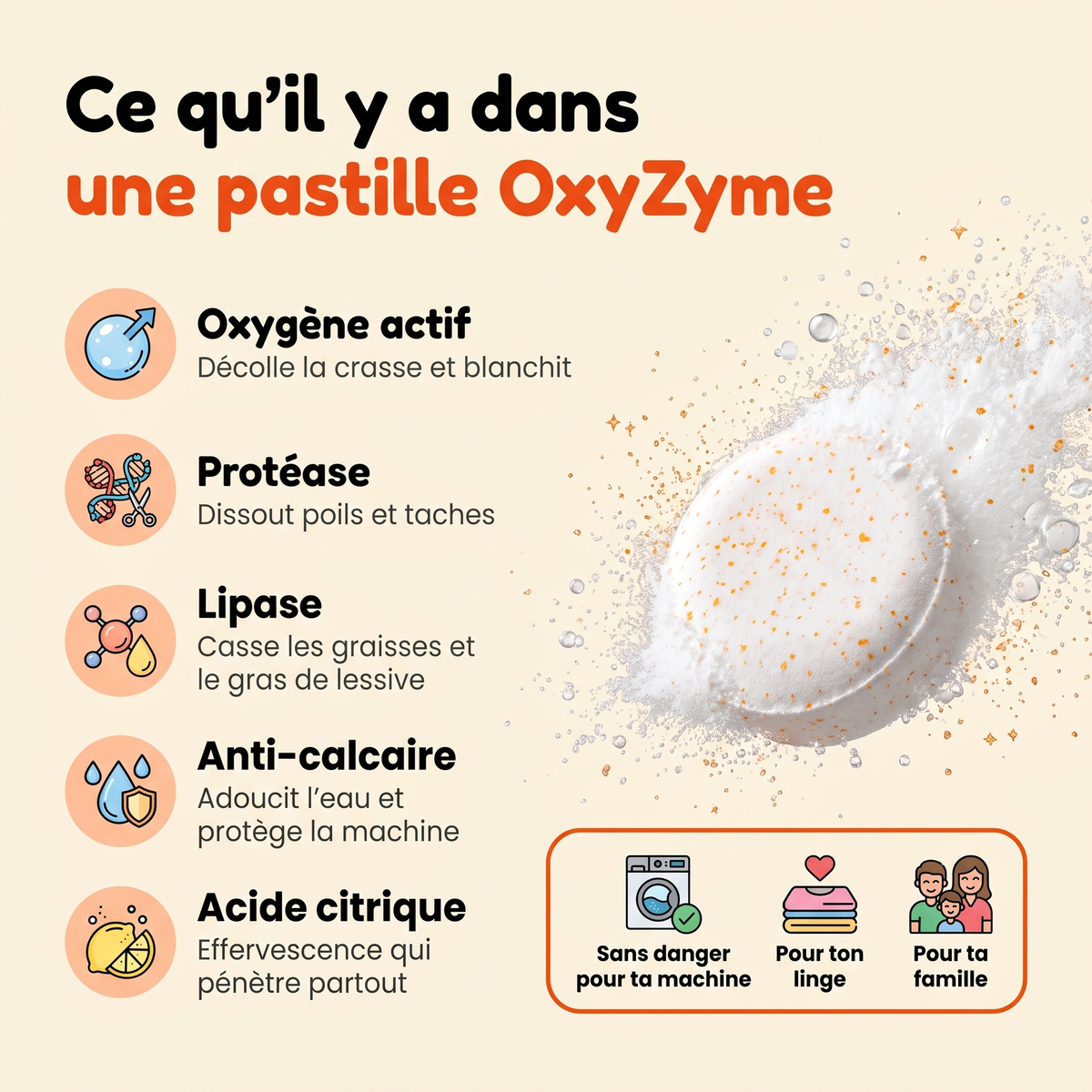 Ce qu'il y a dans une pastille OxyZyme