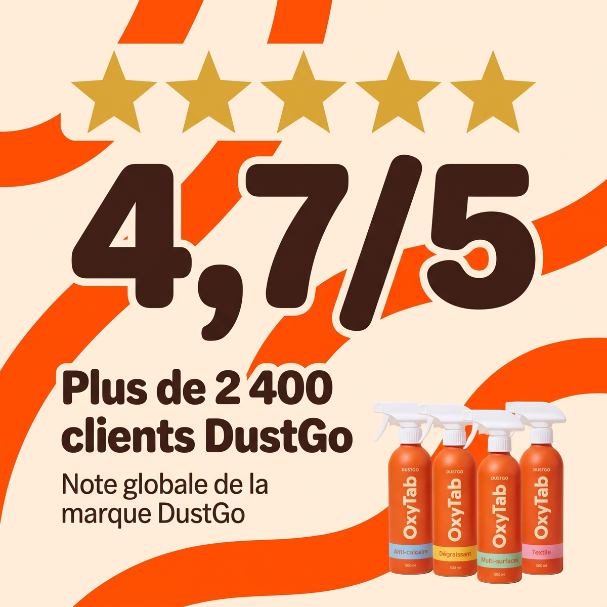 4,7/5, plus de 2 400 clients DustGo