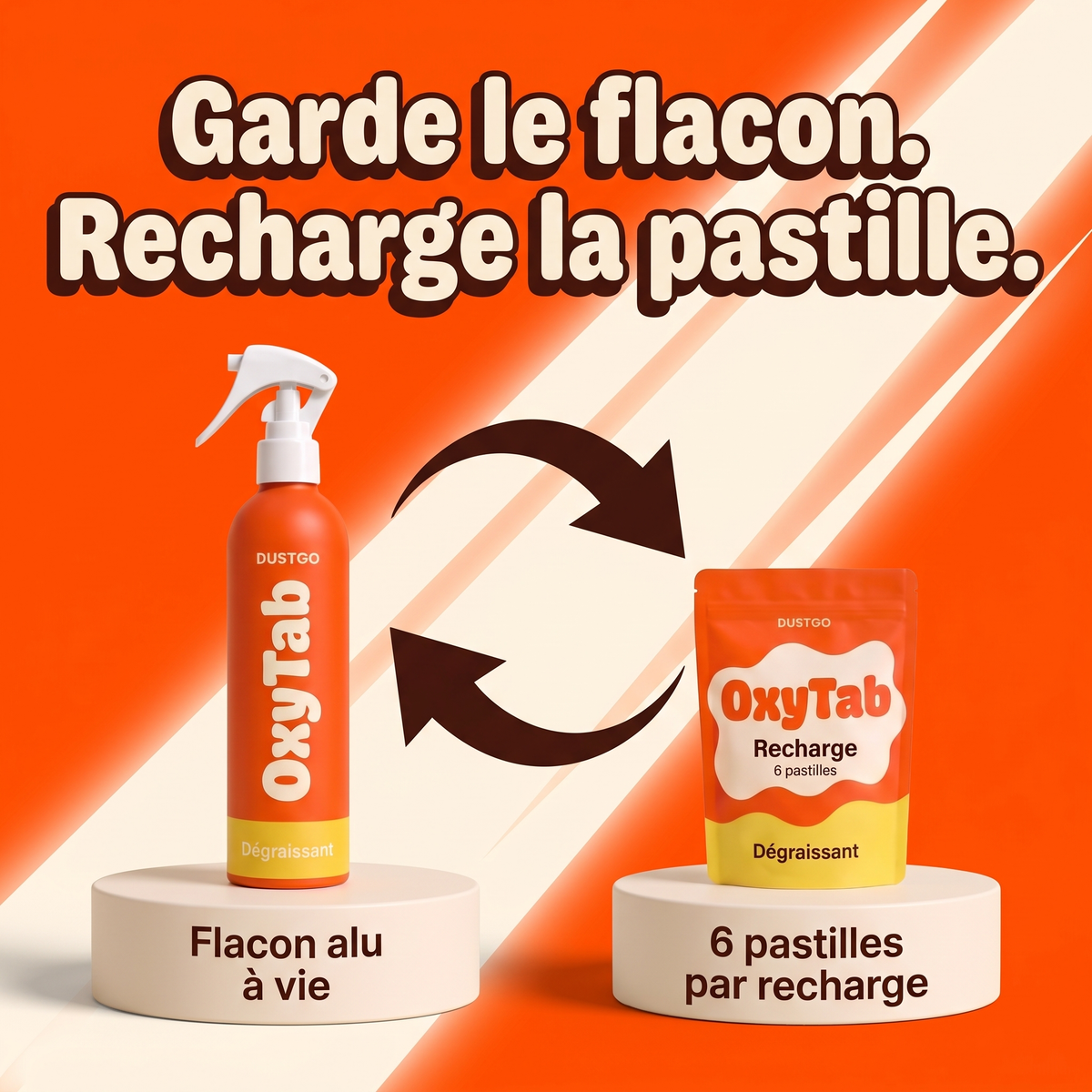 Garde le flacon, recharge la pastille