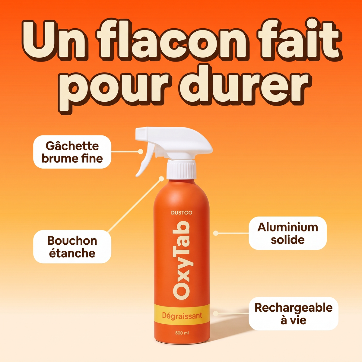 Un flacon fait pour durer