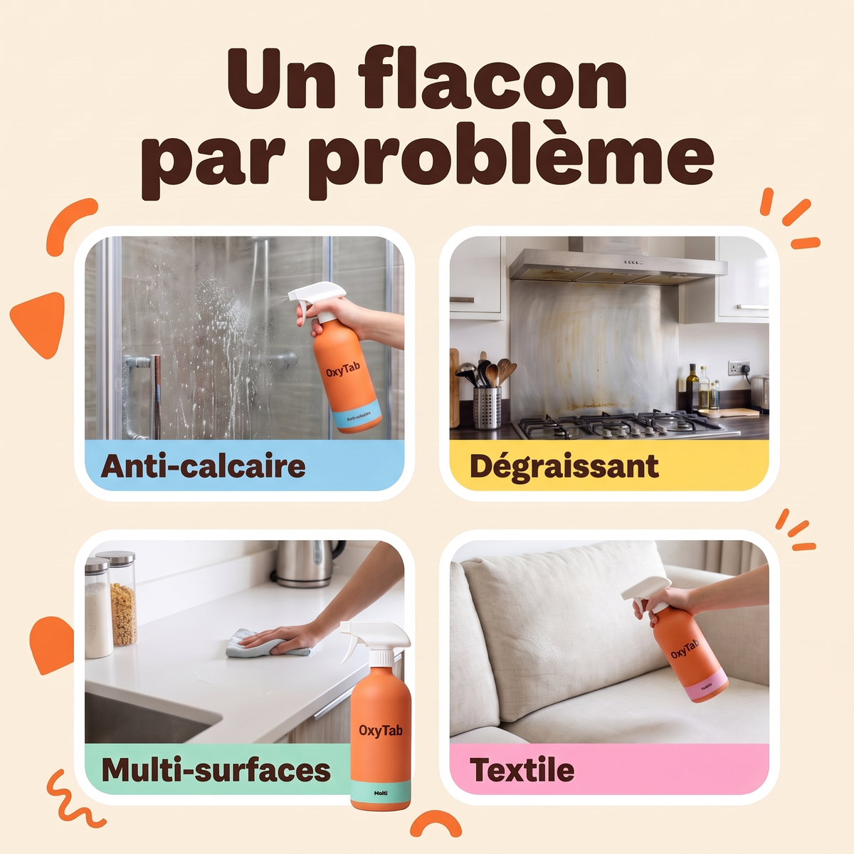 Un flacon par problème