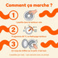 Comment ça marche OxyZyme